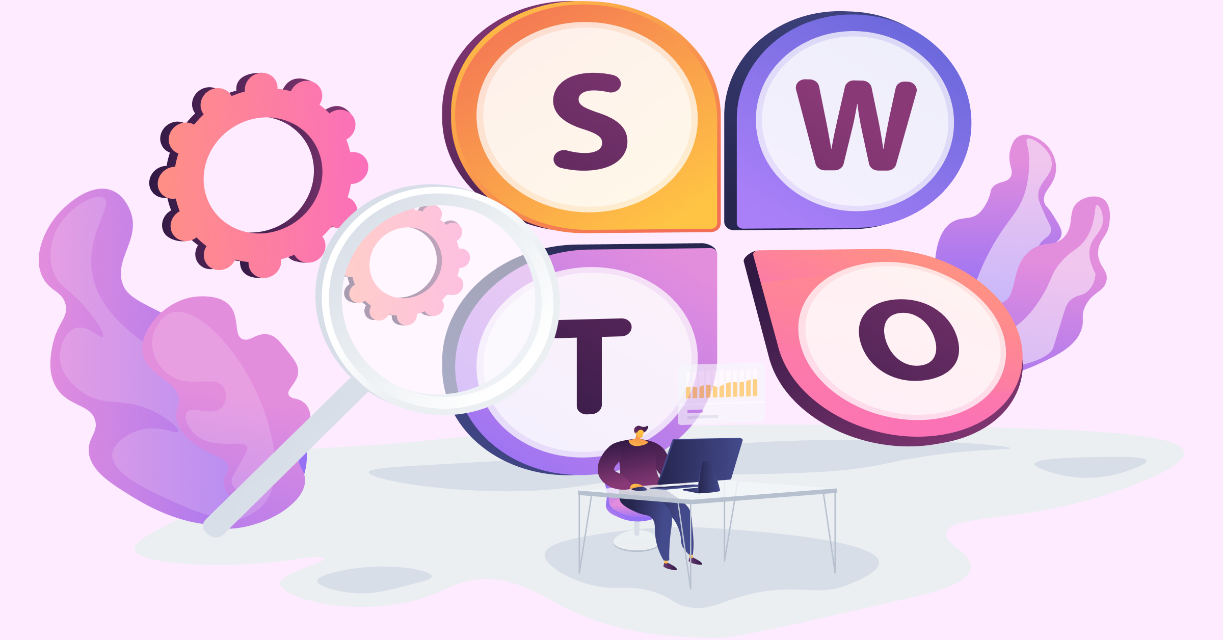 swot analysis in project management