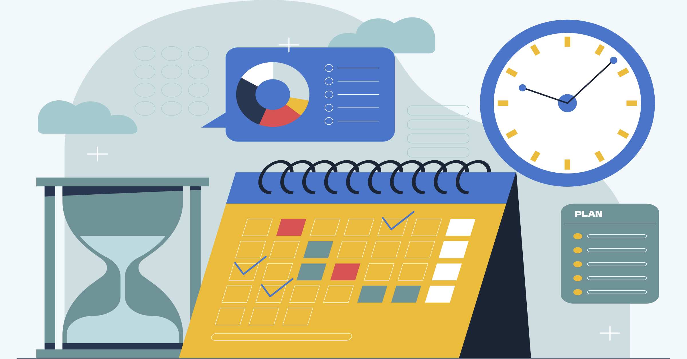 Workload management strategies