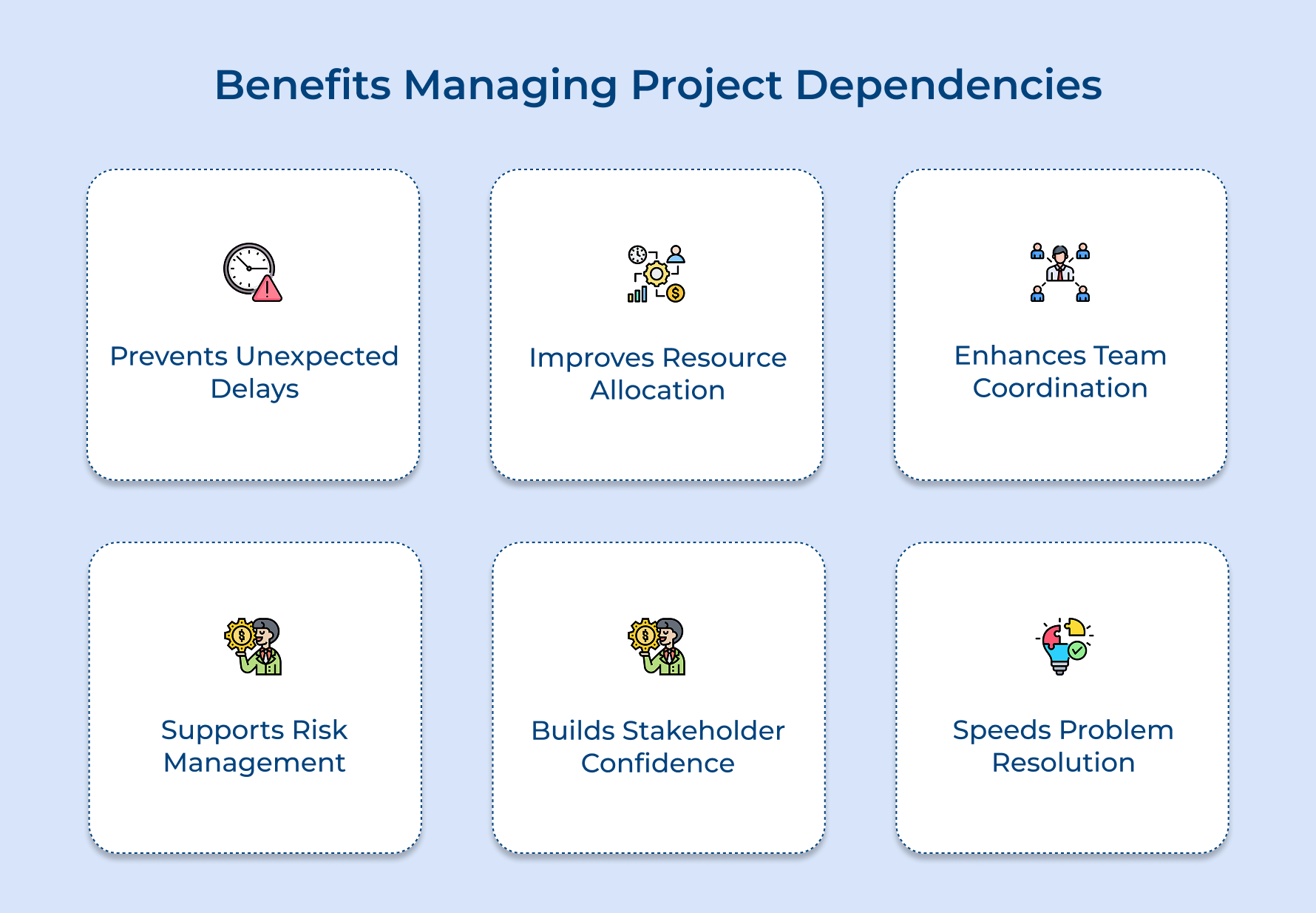 Benefits Managing Project Dependencies