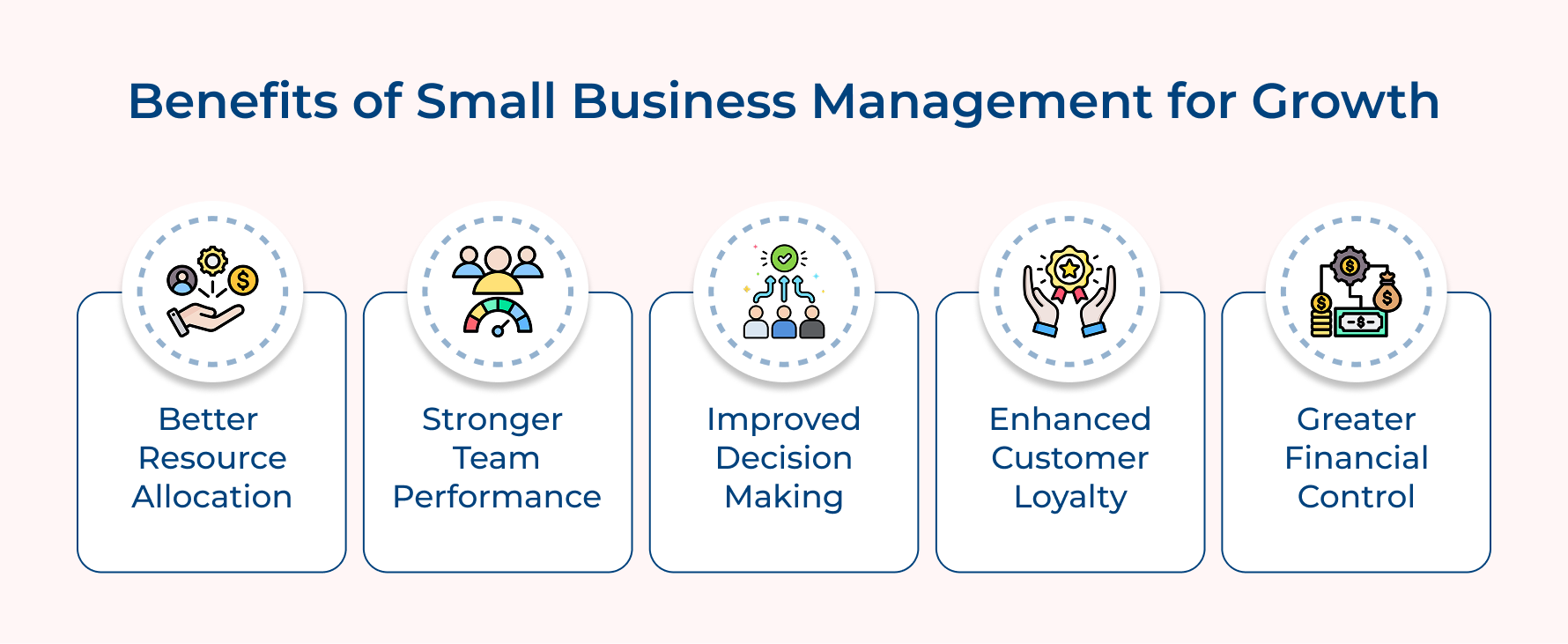 Benefits of Small Business Management for Growth