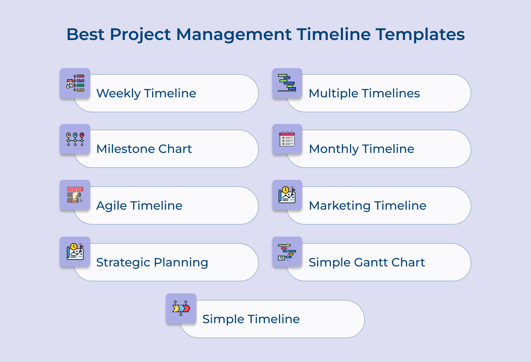 Best Project Management Timeline Templates