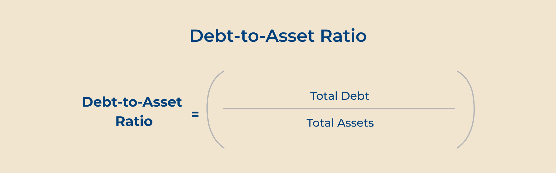 Debt-to-Asset Ratio