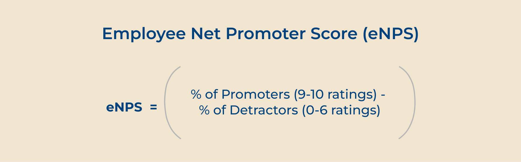 Employee Net Promoter Score (eNPS)