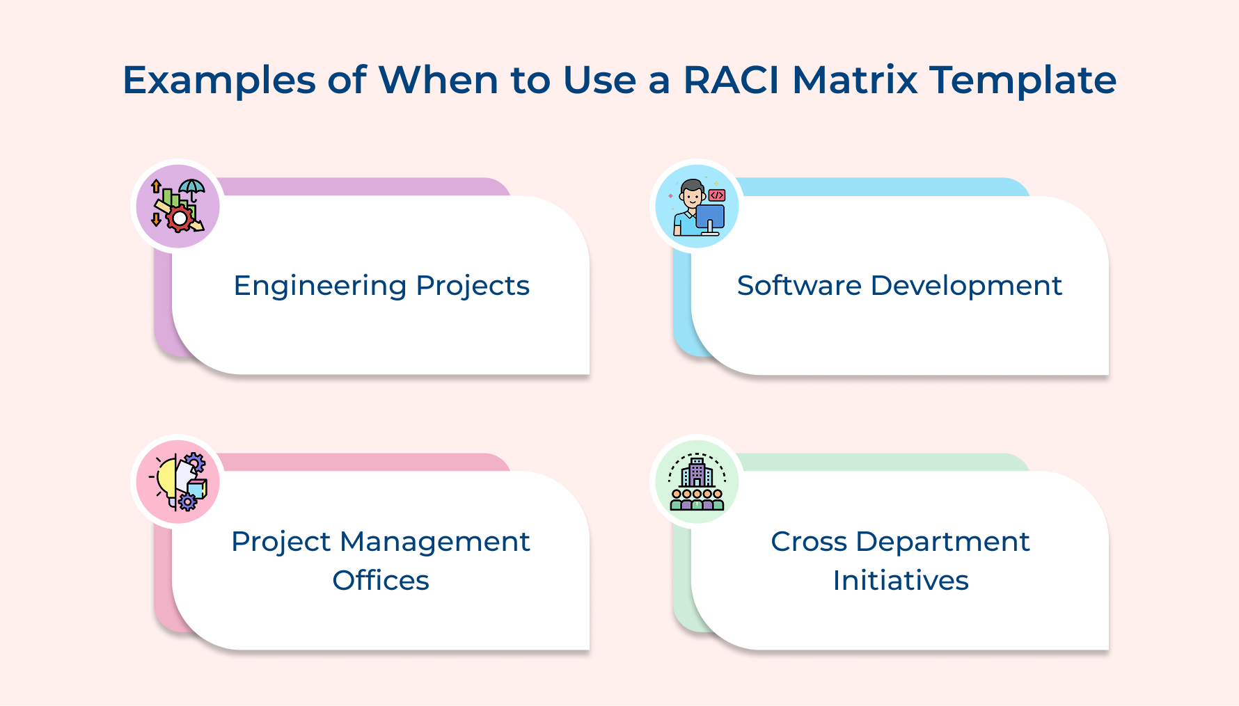 Examples of When to Use a RACI Matrix Template