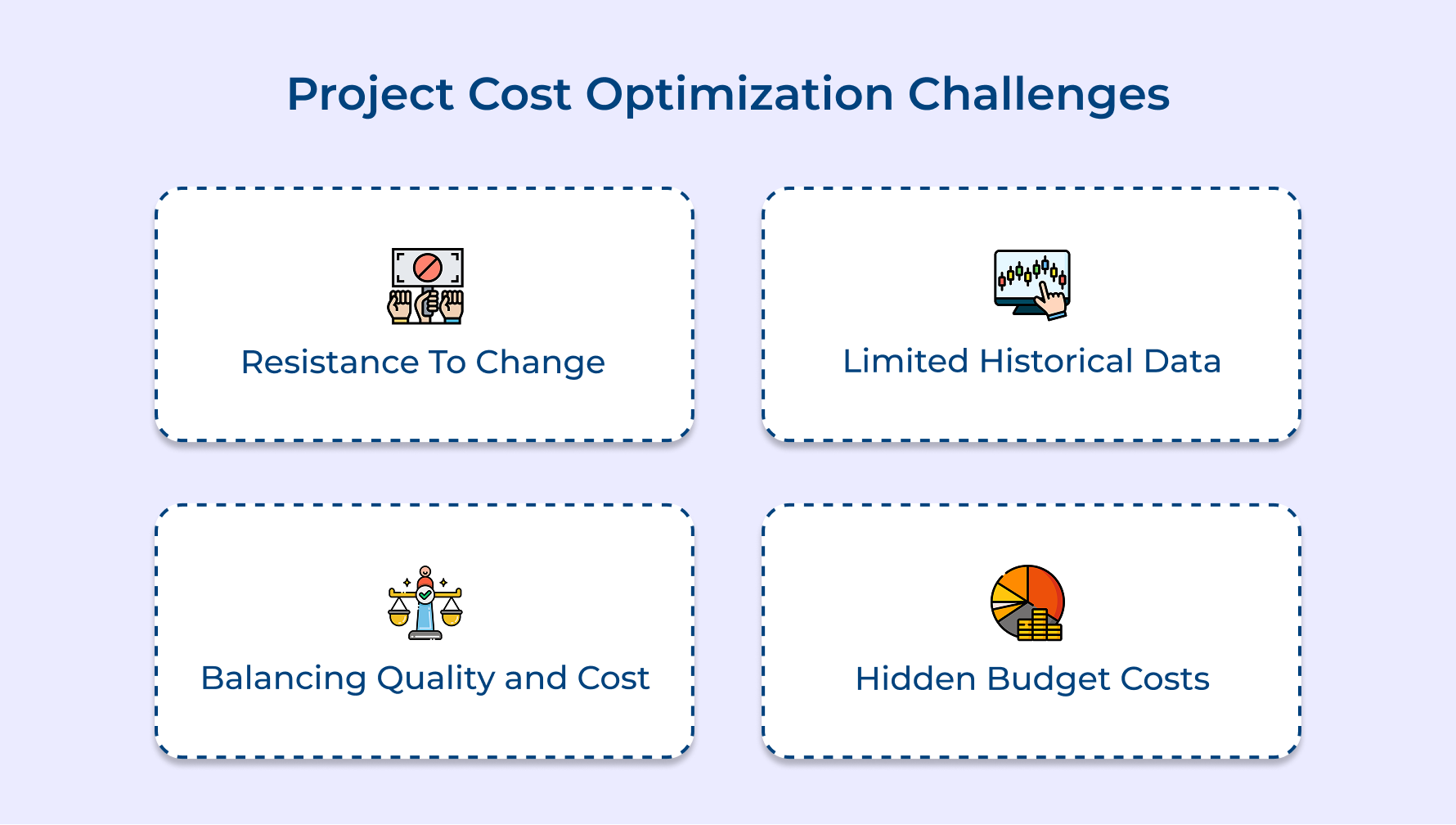 Project Cost Optimization Challenges