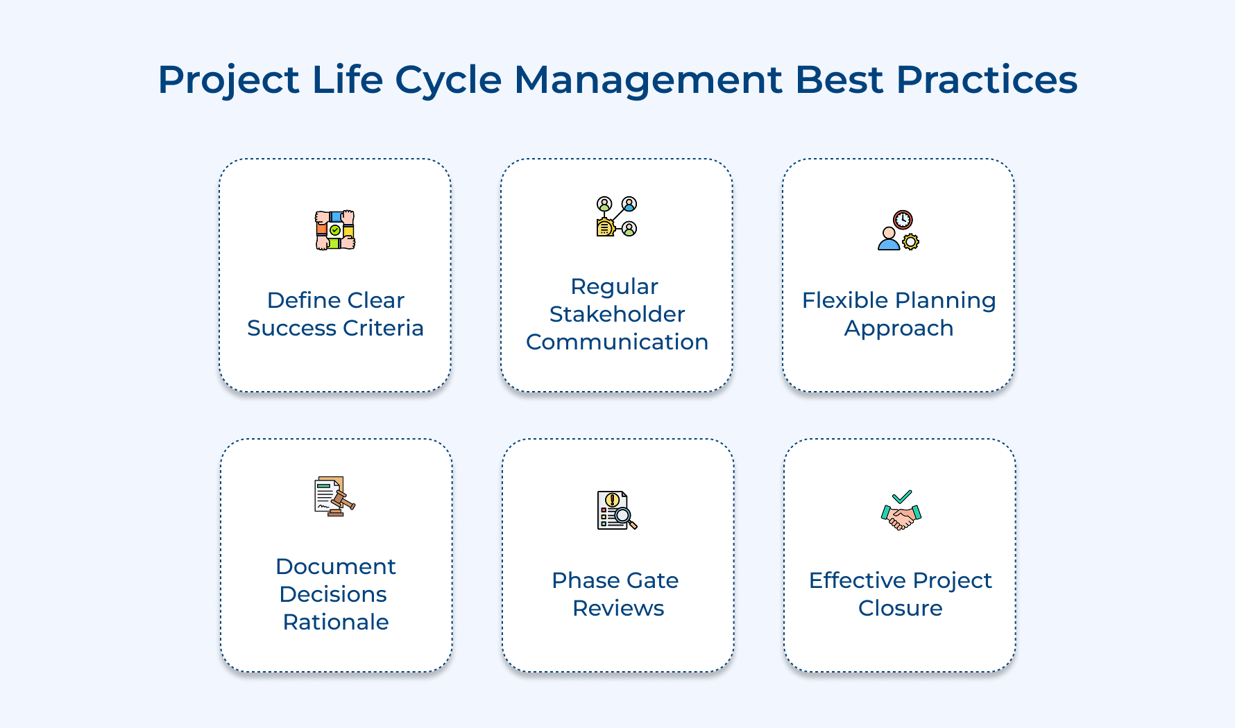Project Life Cycle Management Best Practices