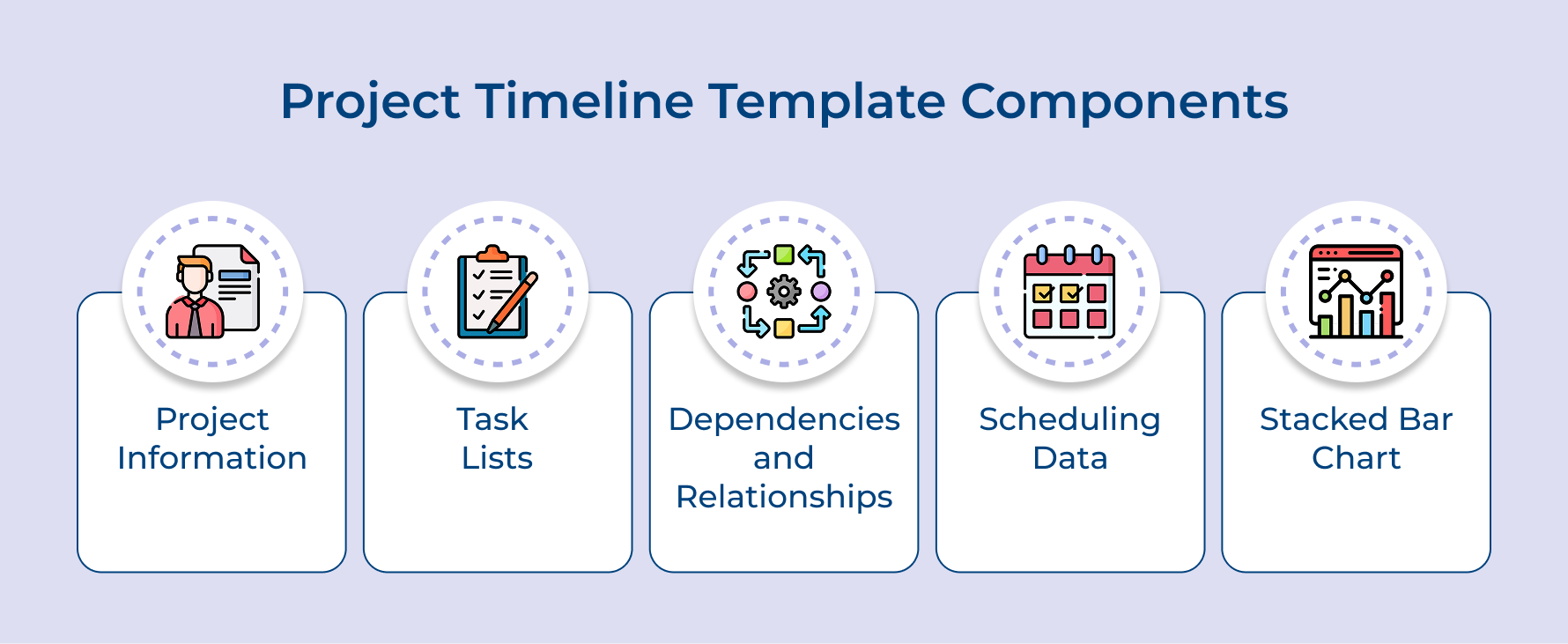 Project Timeline Template Components