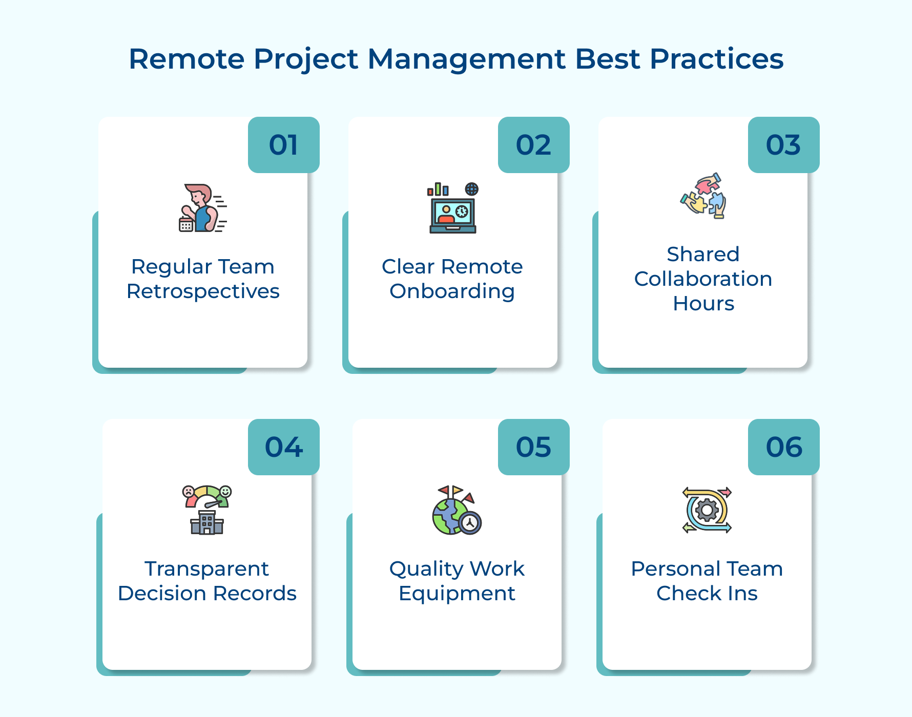 Remote Project Management Best Practices