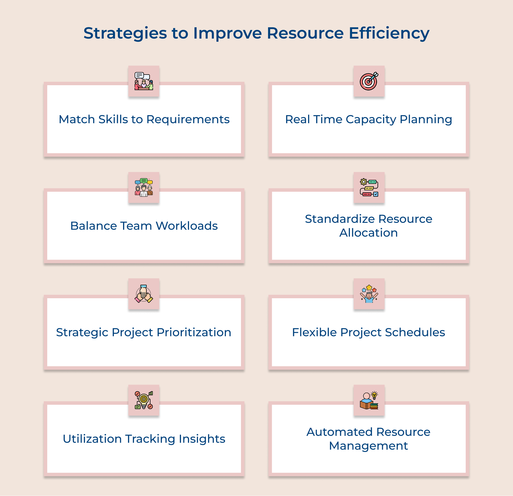 Strategies to Improve Resource Efficiency