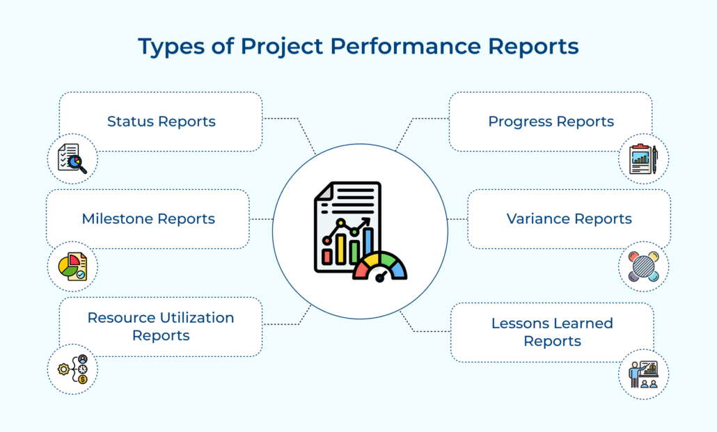 Project Performance Tracking Strategies for Growing Teams