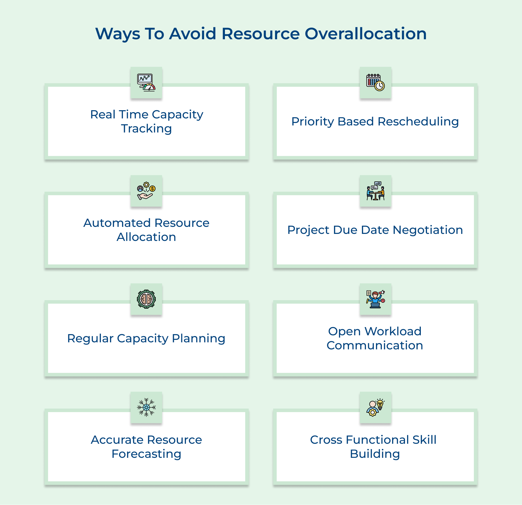Ways To Avoid Resource Overallocation