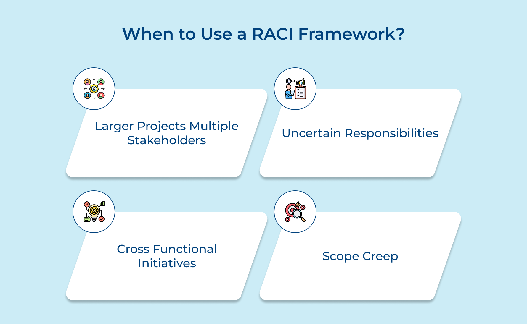 When to Use a RACI Framework