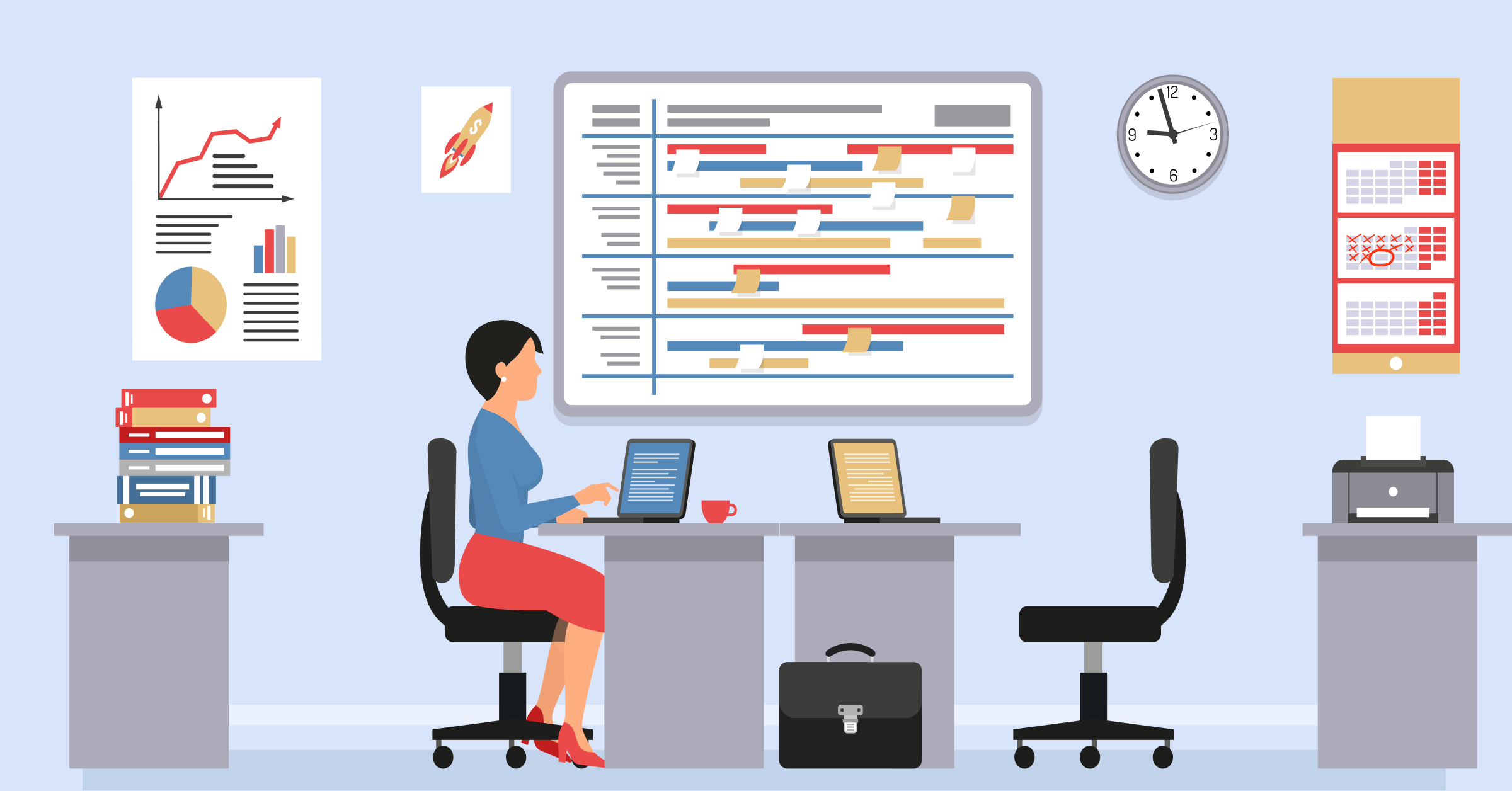 Dependencies in project management