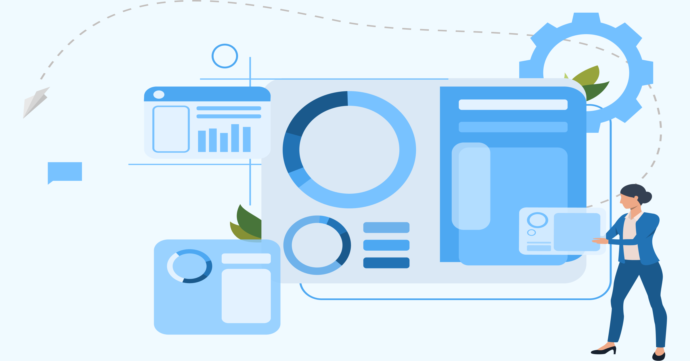IT project management