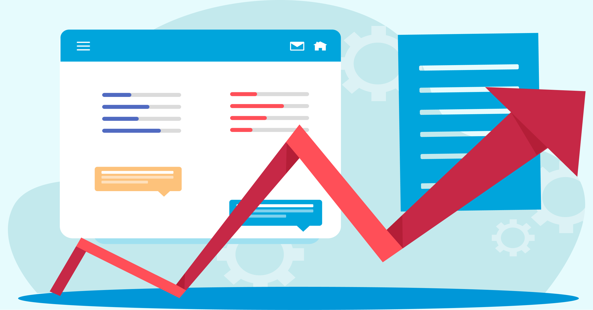 Measure capacity vs demand