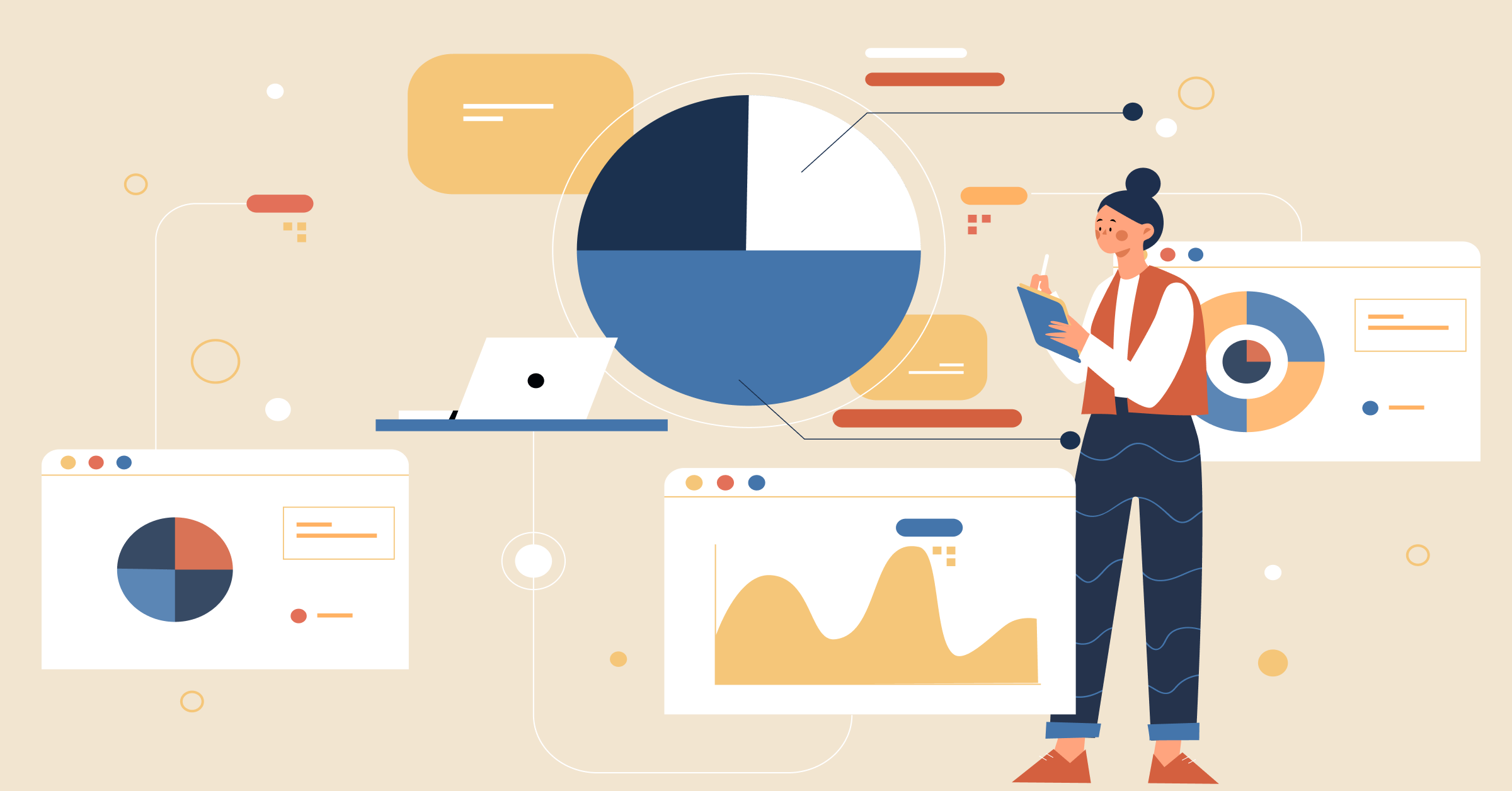 operational metrics
