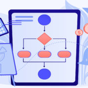 Resource allocation plan