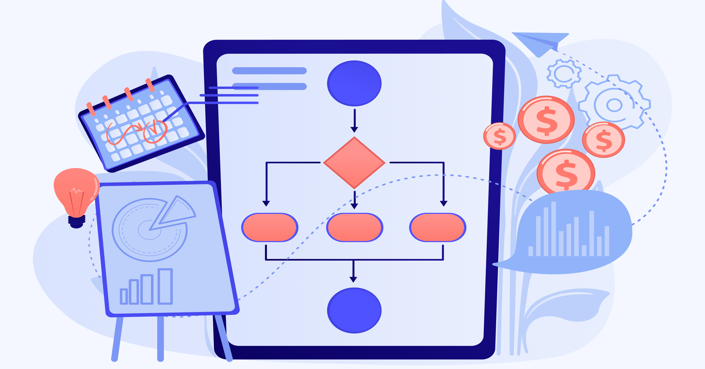 Resource allocation plan