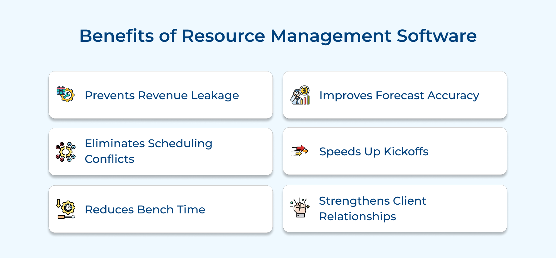 Benefits of Resource Management Software Benefits of Resource Management Software