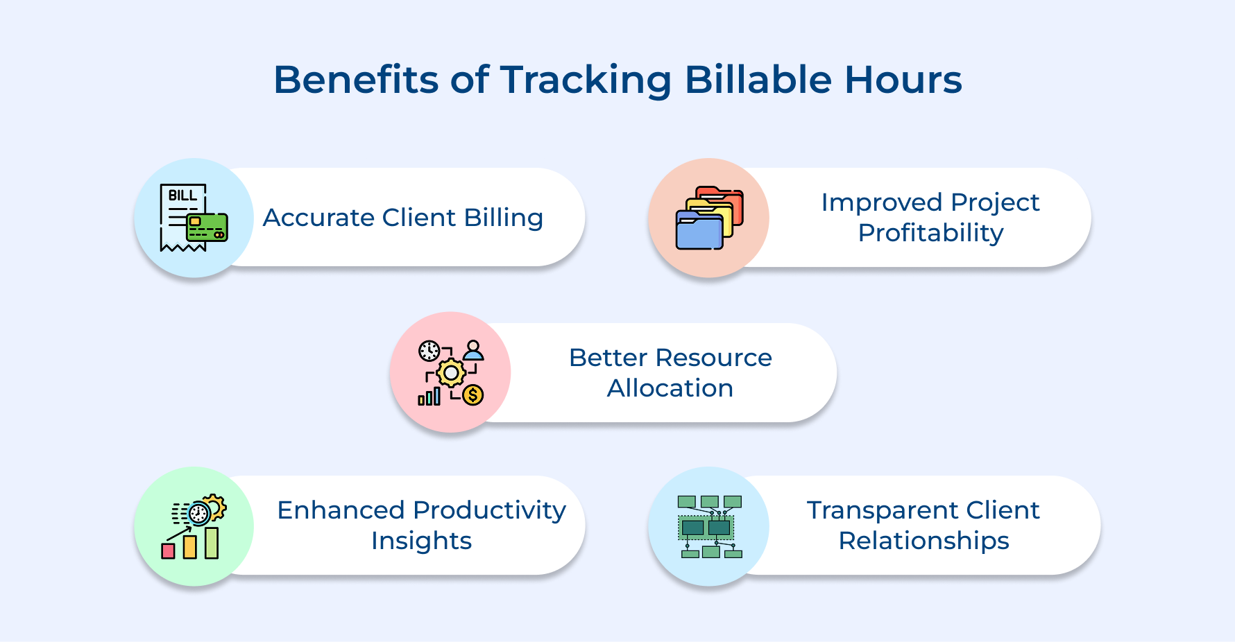 Benefits of Tracking Billable Hours
