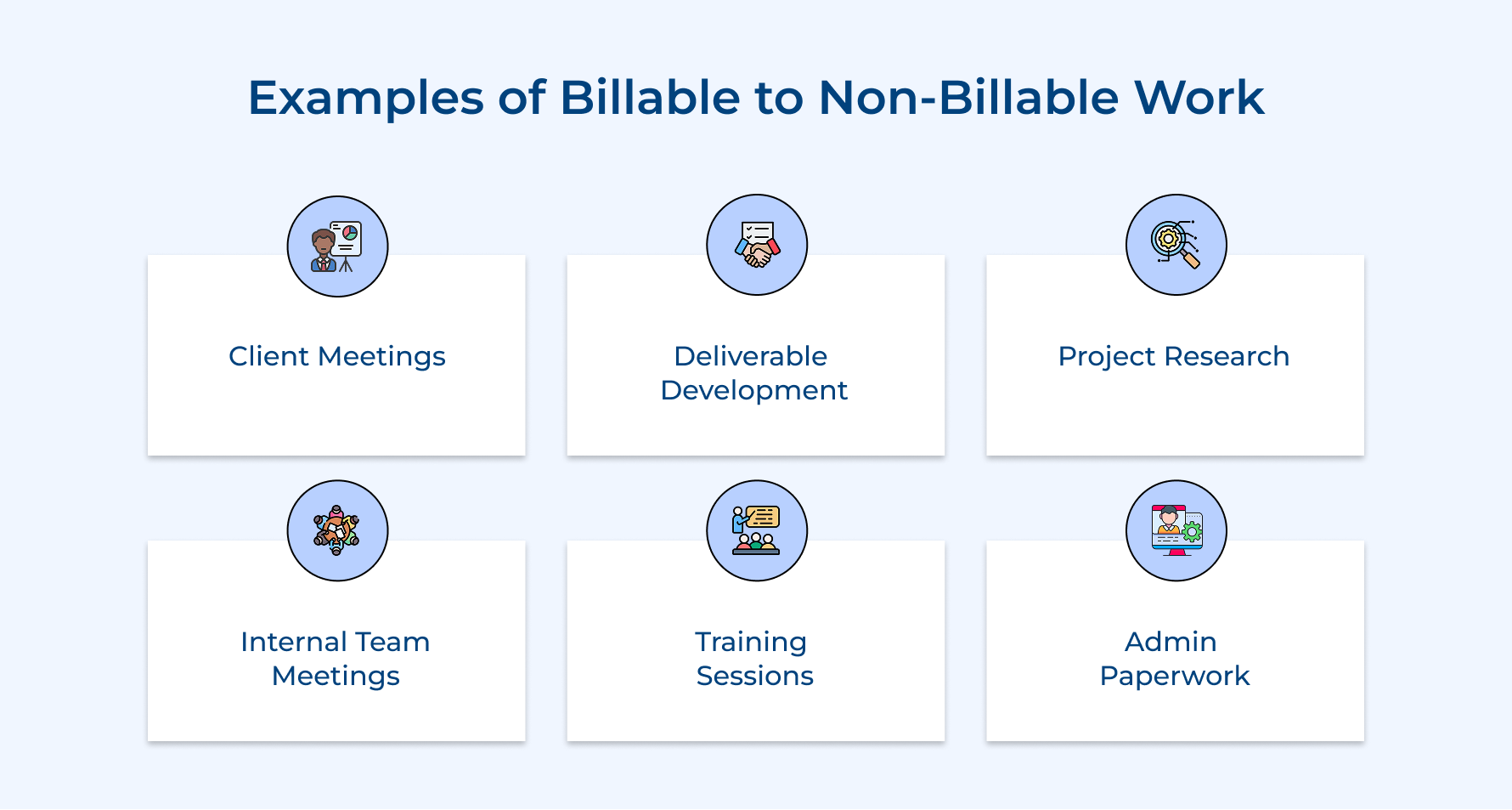 Examples of Billable to Non-Billable Work Examples of Billable to Non-Billable Work
