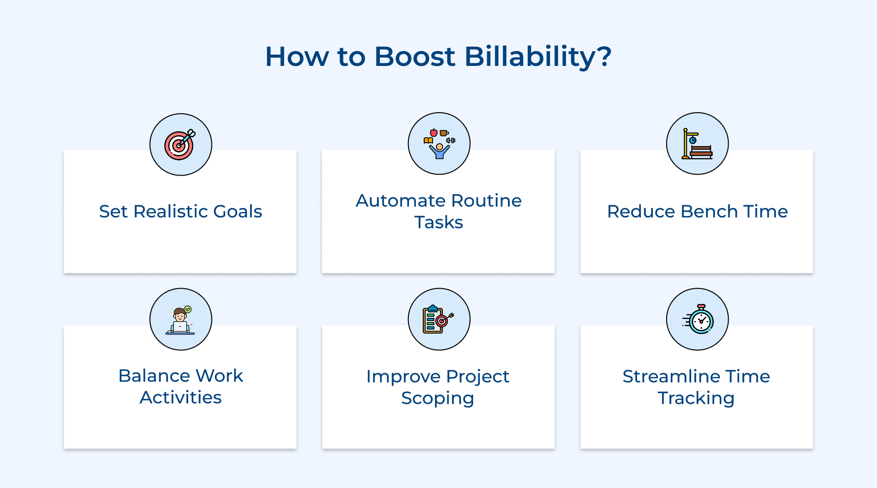 How to Boost Billability How to Boost Billability