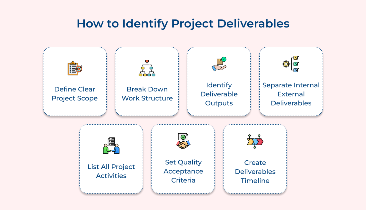 How to Identify and Manage Project Deliverables