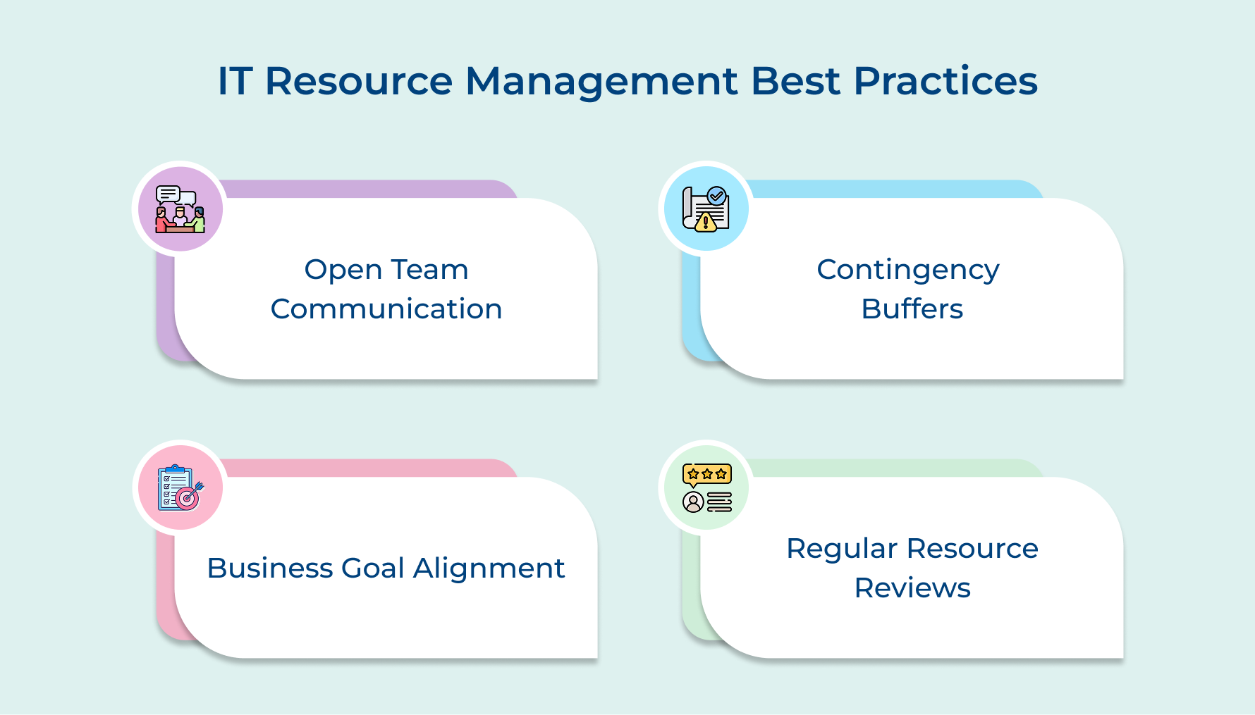 IT Resource Management Best Practices
