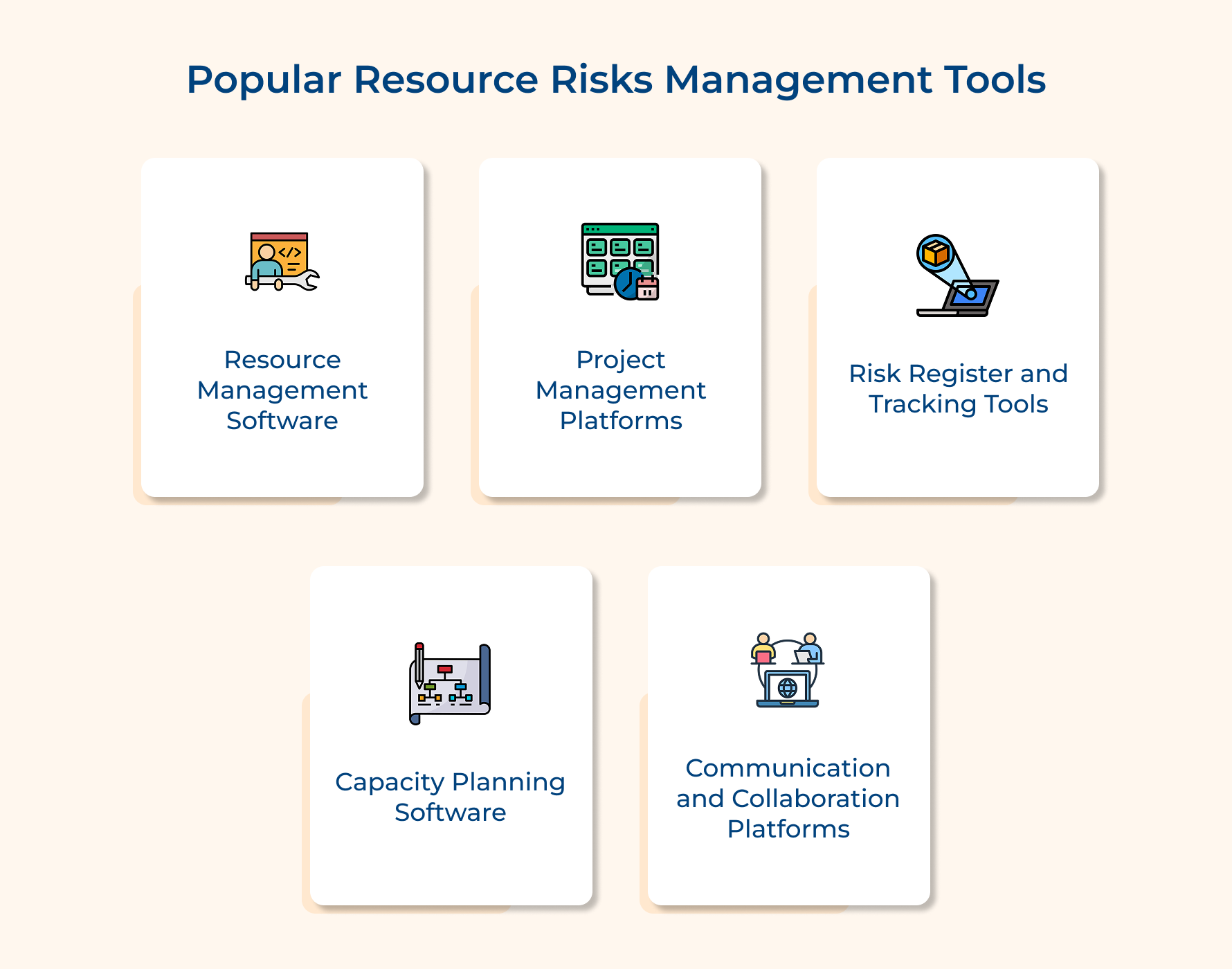 Popular Resource Risks Management Tools