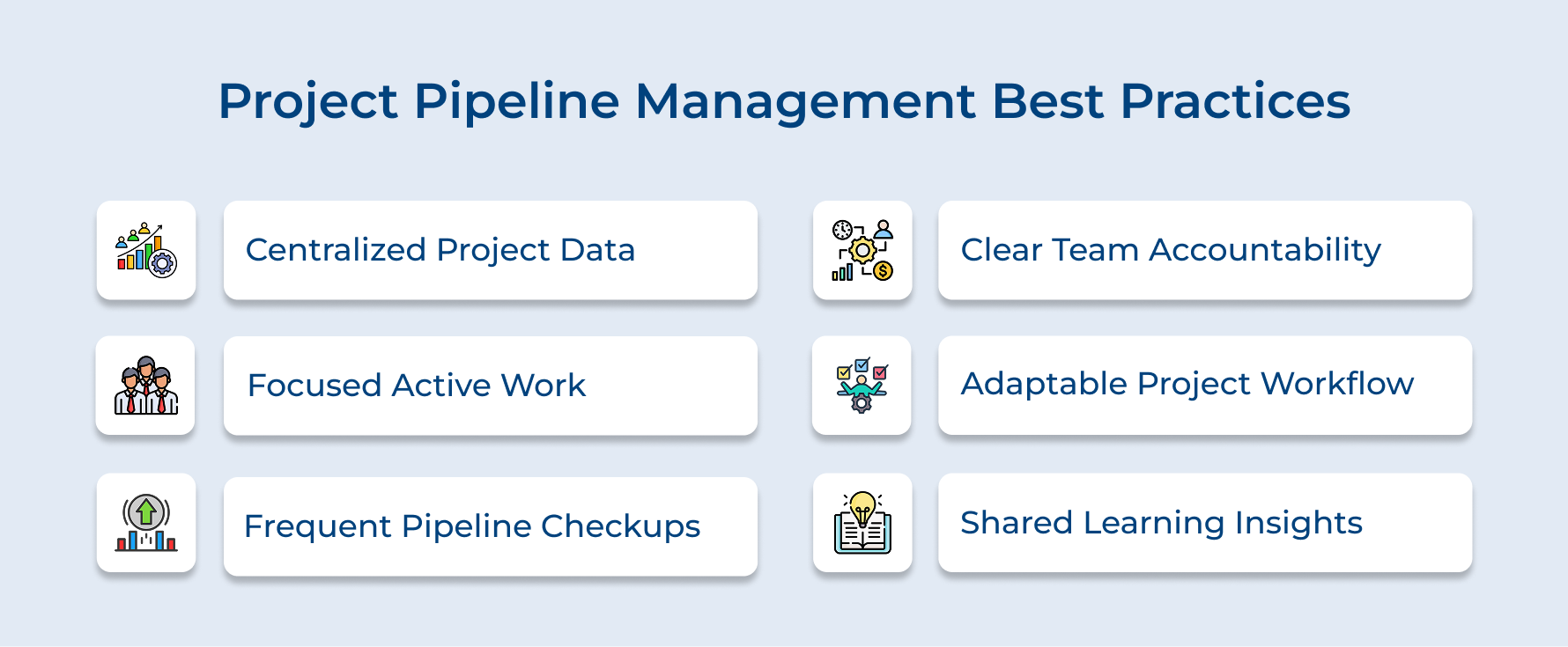 Project Pipeline Management Best Practices