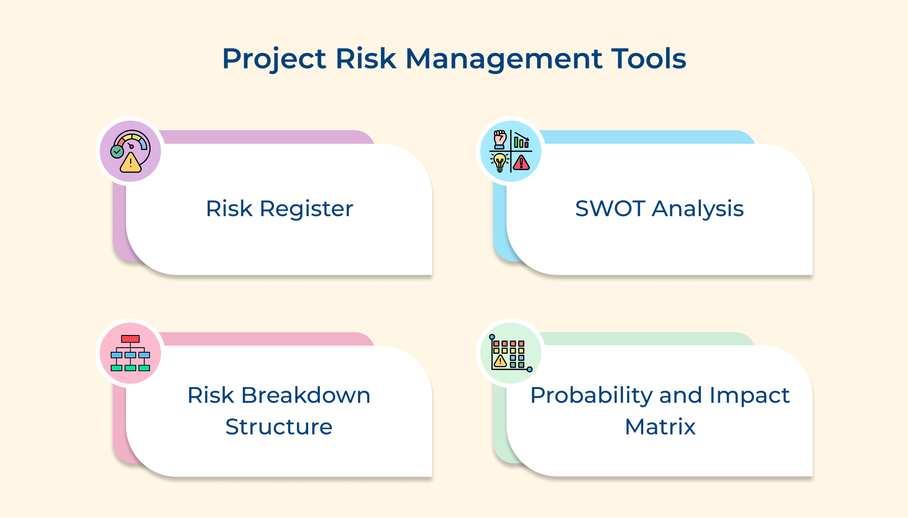 Project Risk Management Tools