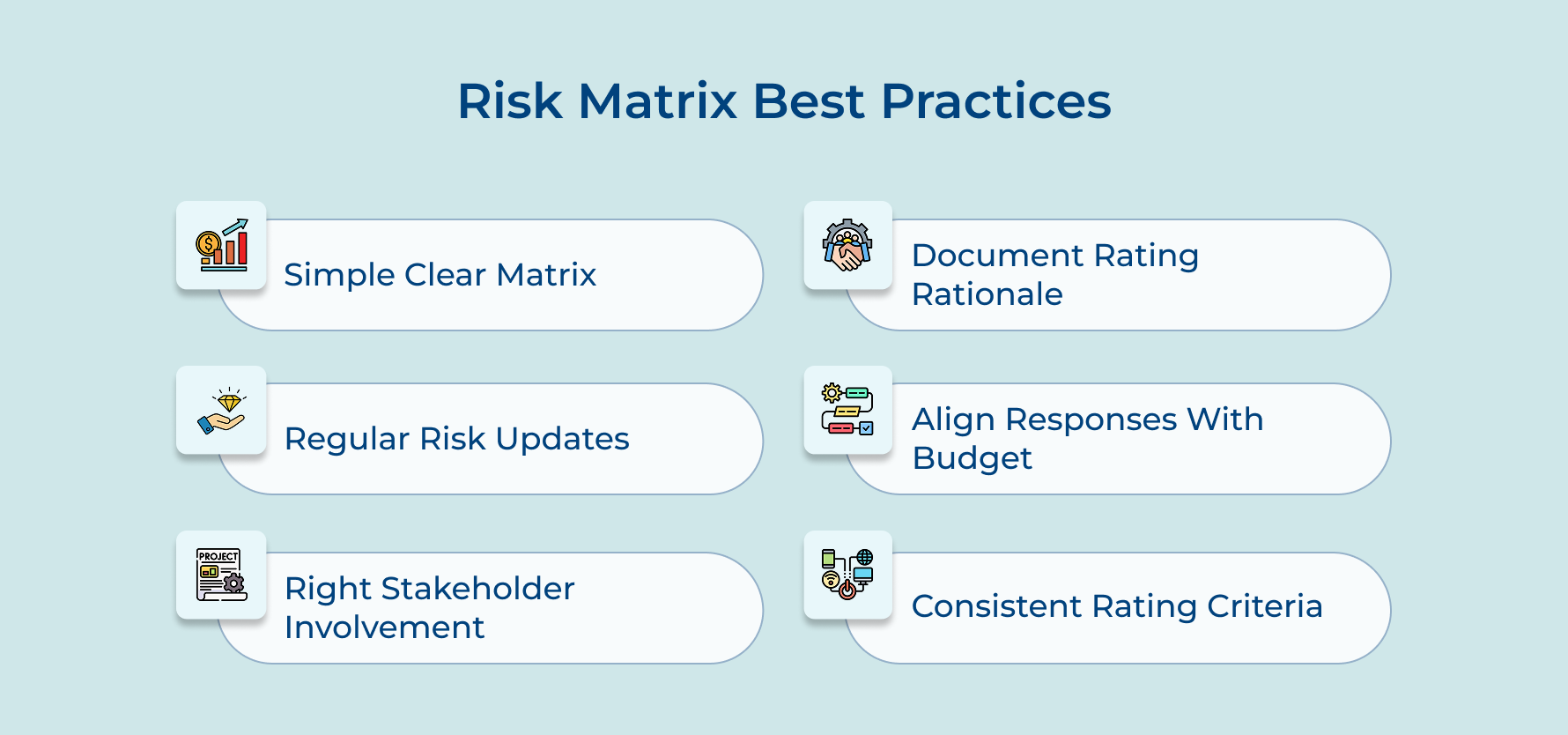 Risk Matrix Best Practices