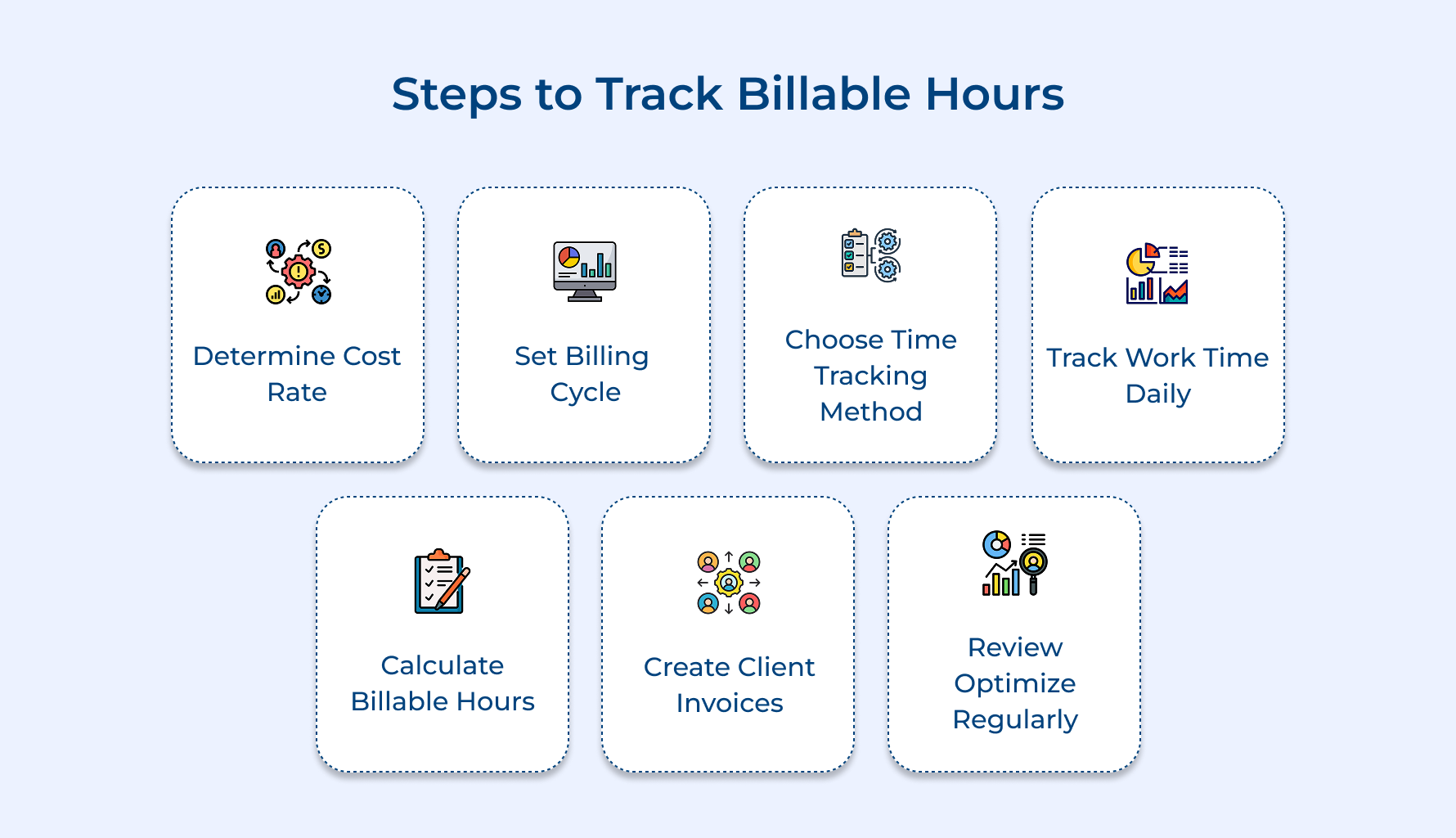 Steps to Track Billable Hours Steps to Track Billable Hours