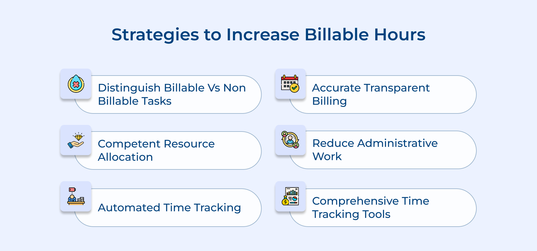 Strategies to Increase Billable Hours Strategies to Increase Billable Hours