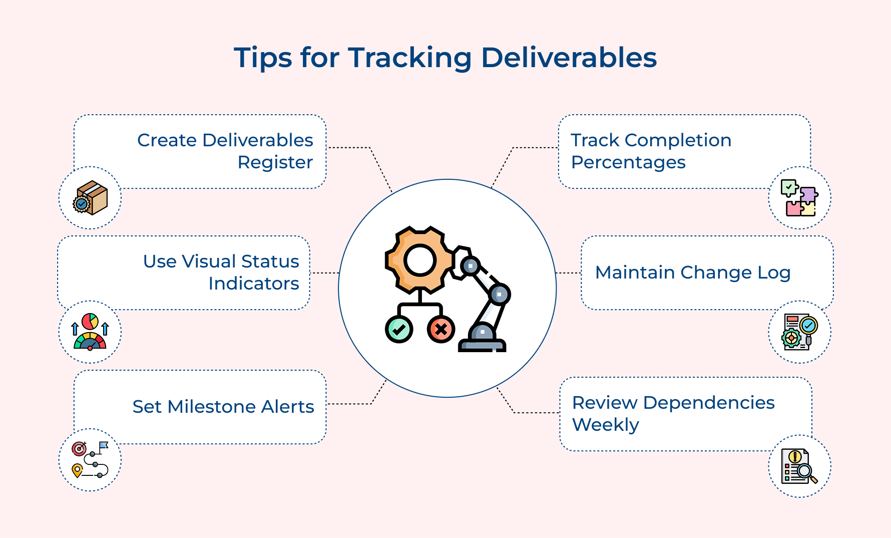 Tips for Tracking Deliverables