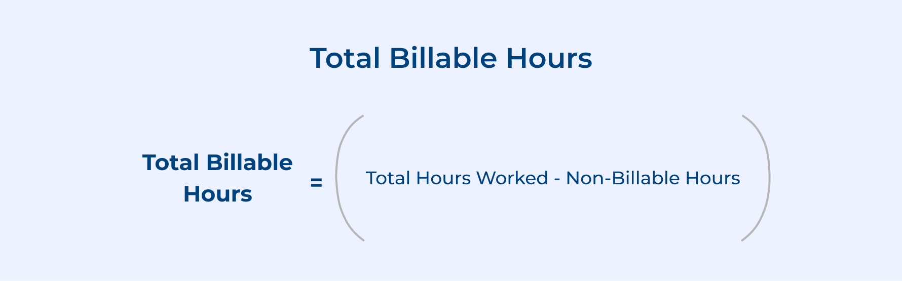 Total Billable Hours Total Billable Hours