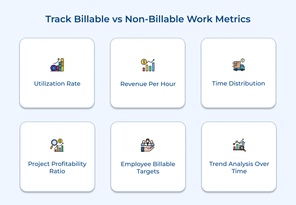 Billable vs Non-Billable Work Differences & How to Track Them