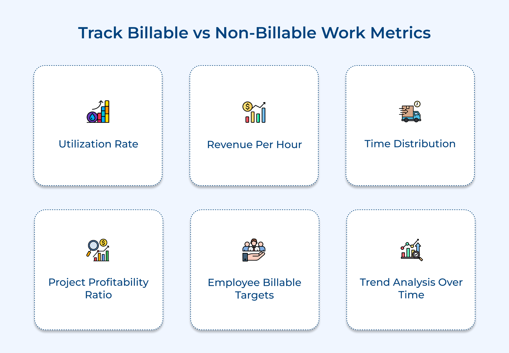 Track Billable vs Non-Billable Work Metrics Track Billable vs Non-Billable Work Metrics