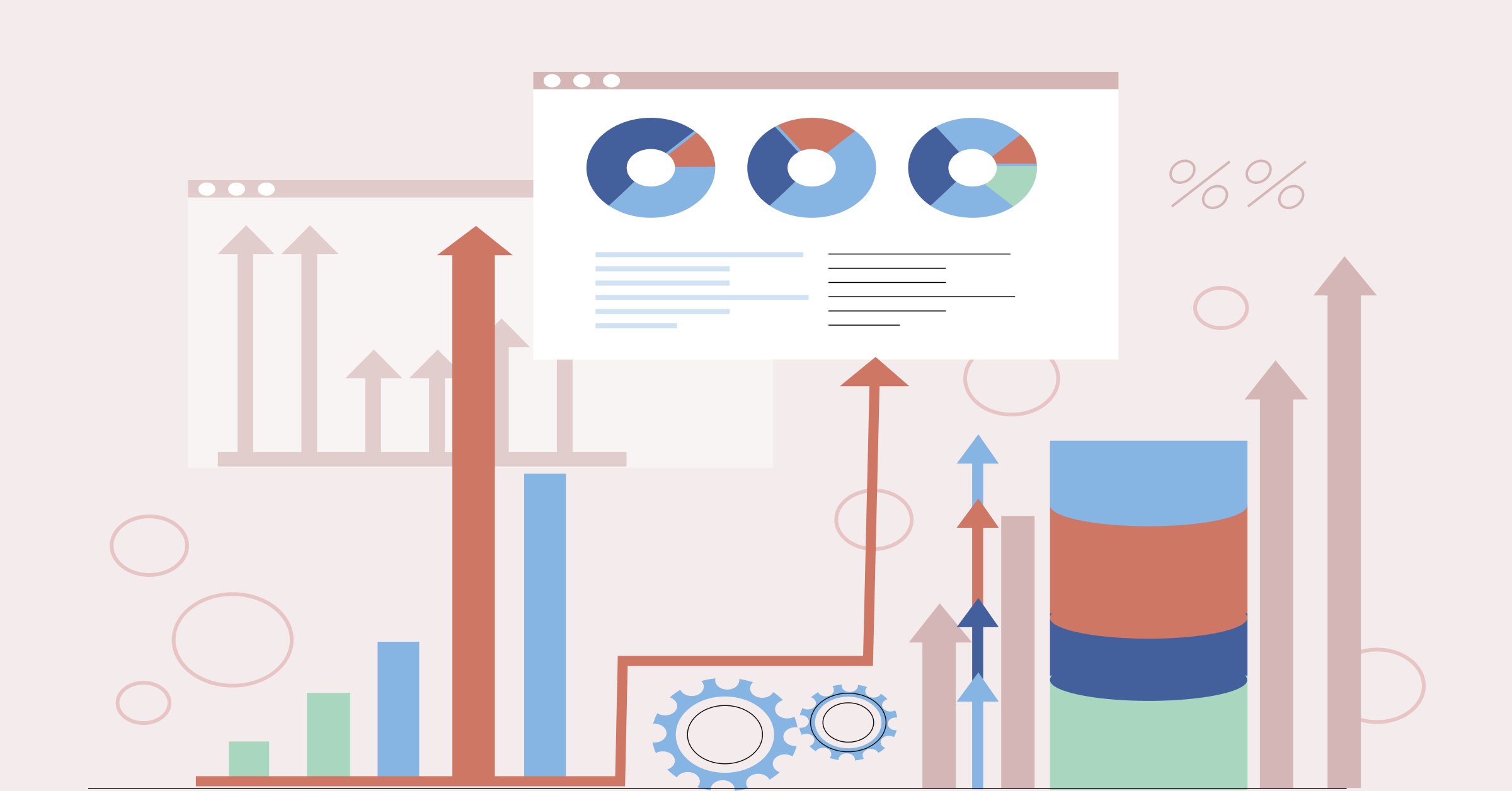 Capacity utilization