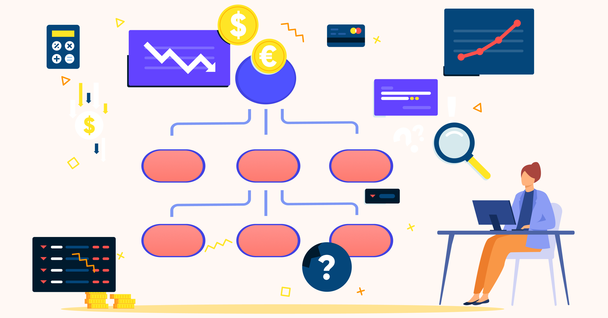 Cost breakdown structure
