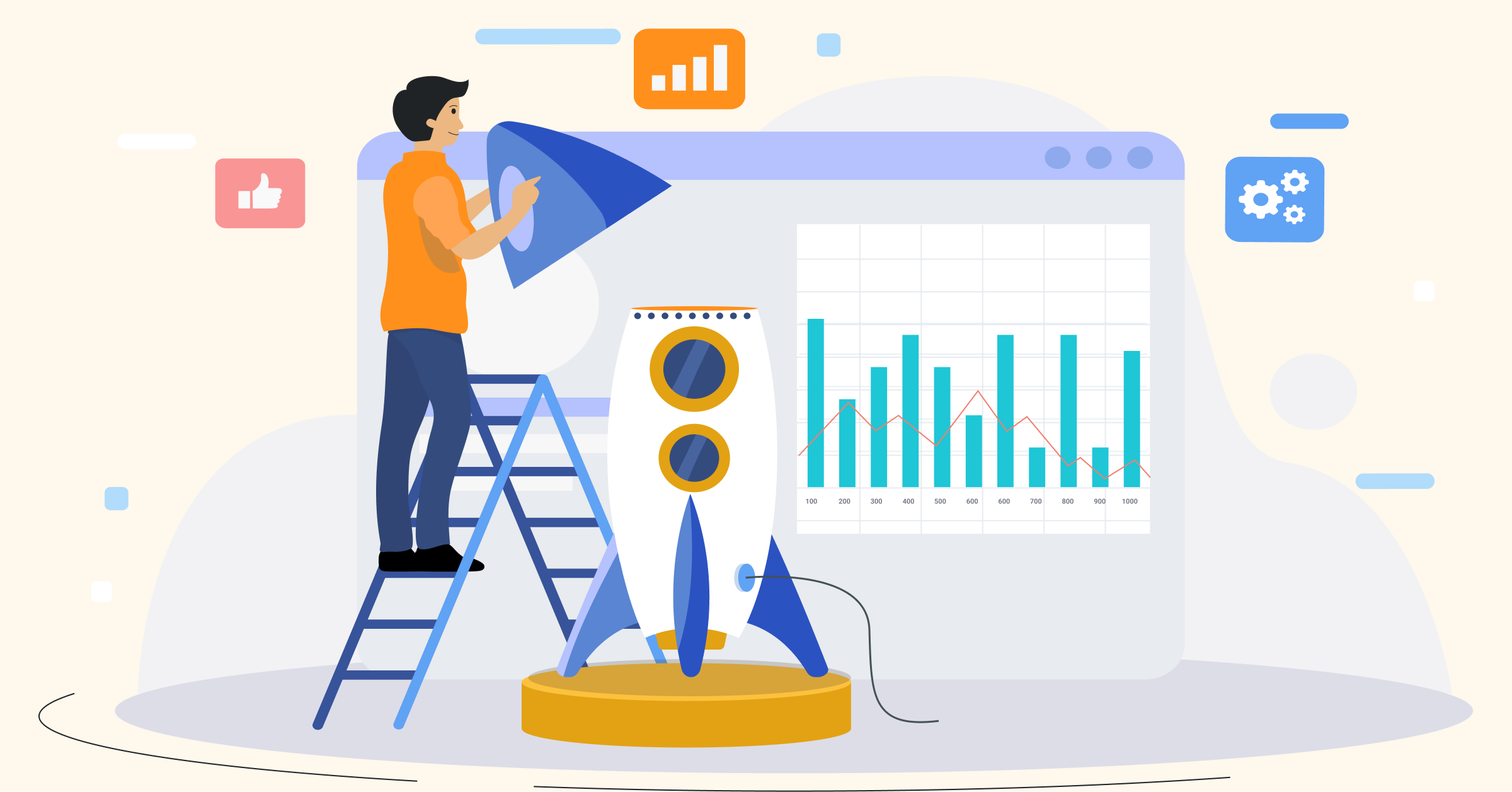 Project initiation document