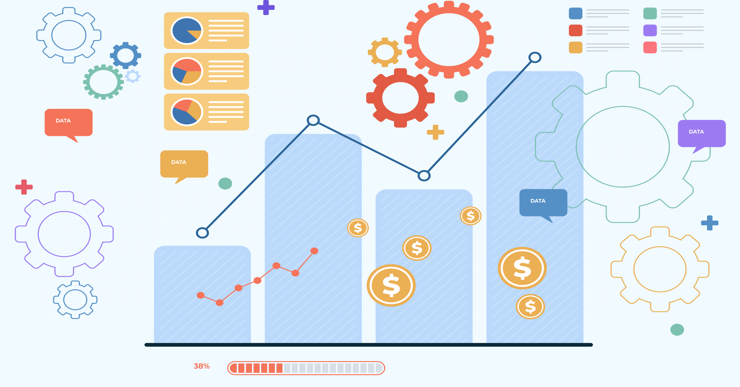 Project management benefits