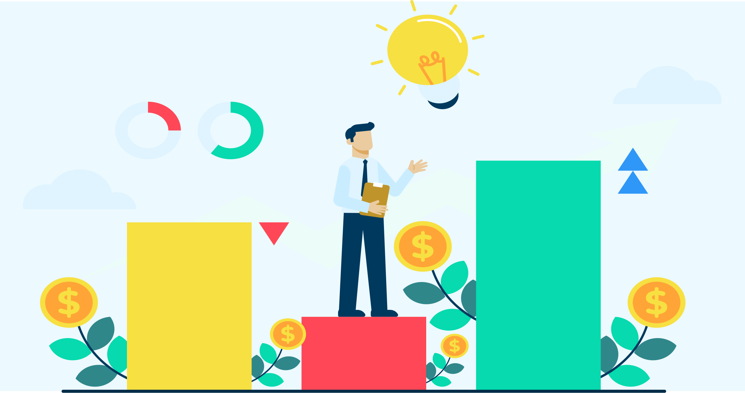 Resource leveling vs resource smoothing