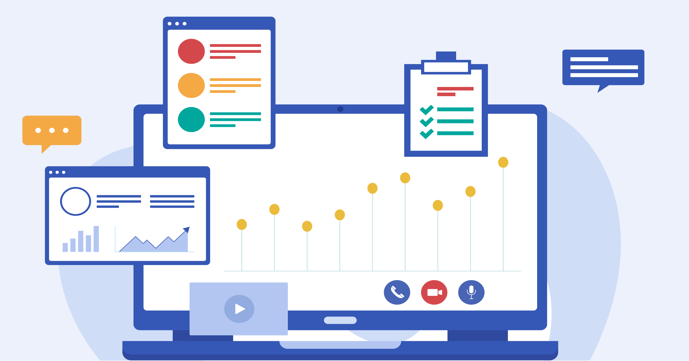 Resource management techniques