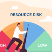 Resource risk