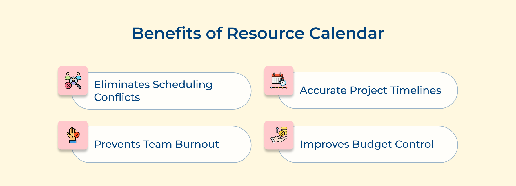 Benefits of Resource Calendar Benefits of Resource Calendar