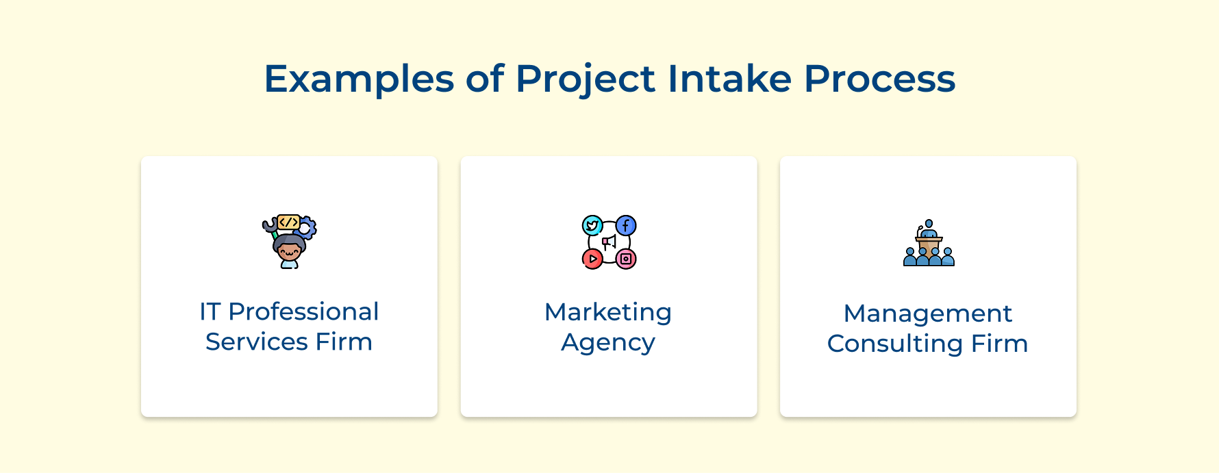 Examples of Project Intake Process