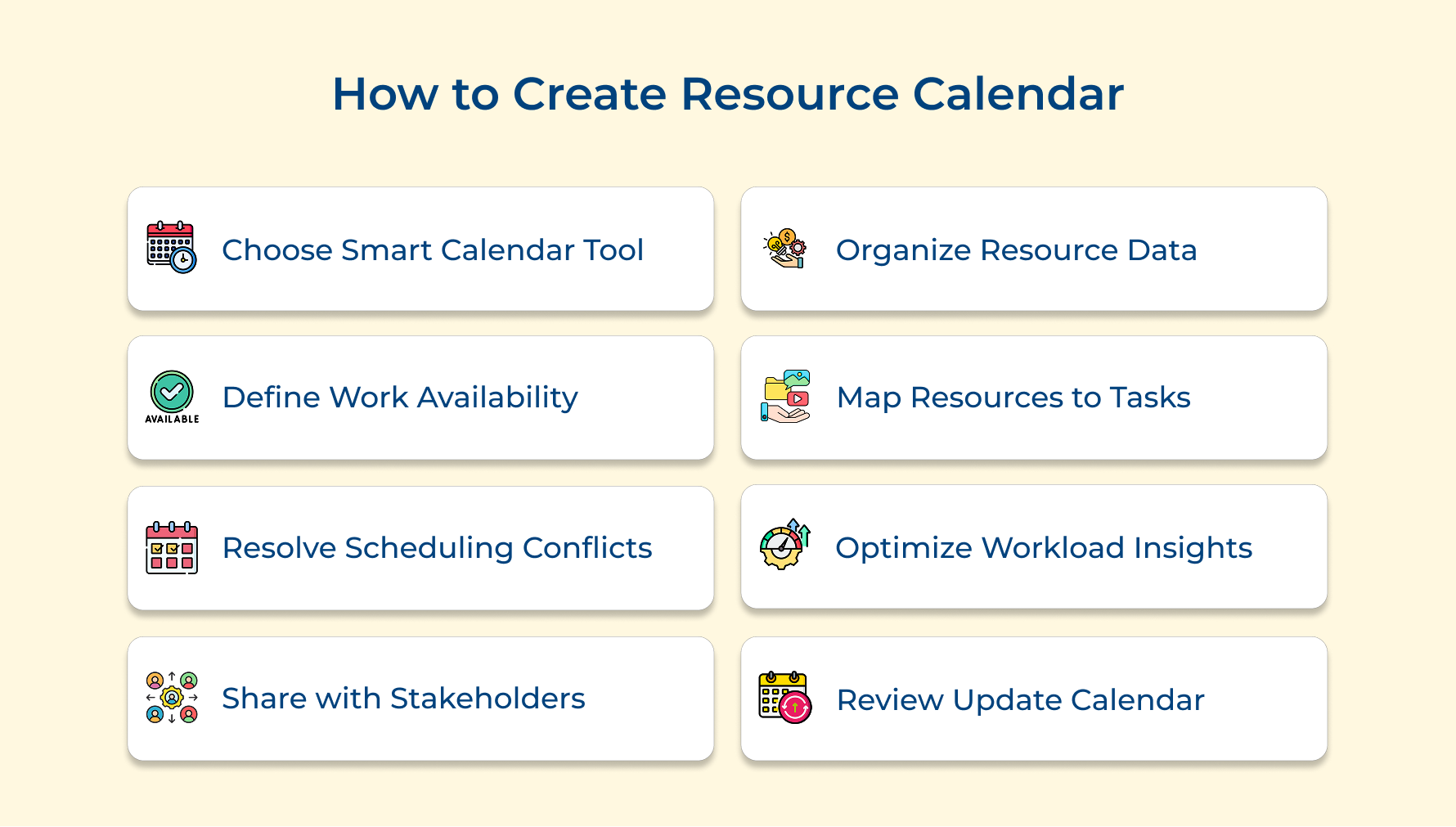 How to Create Resource Calendar How to Create Resource Calendar