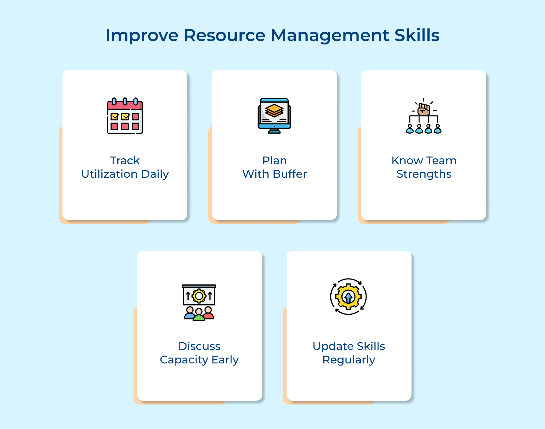 Improve Resource Management Skills