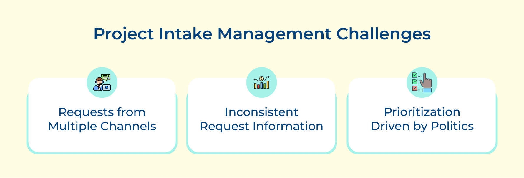 Project Intake Management Challenges